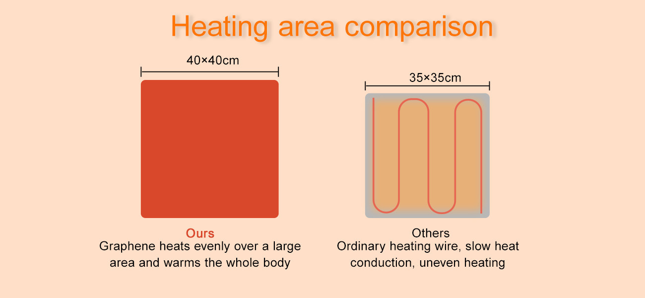 graphene heating seat cushion-7