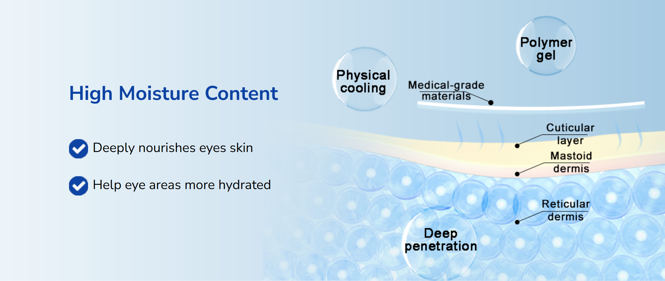 hydrogel eye patch-3.jpg
