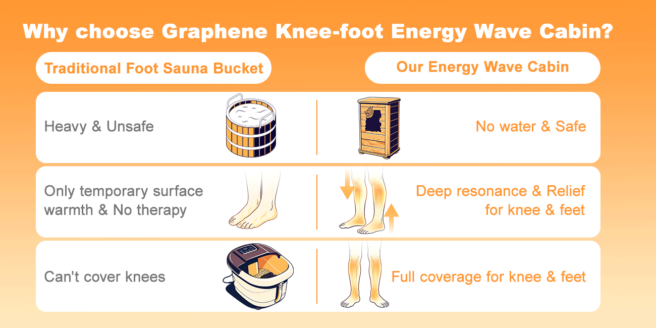 foot spa bucket-3