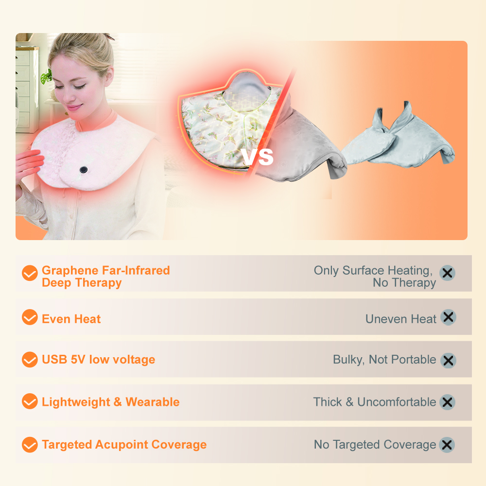 Graphene Heat Therapy Wrap-4.jpg