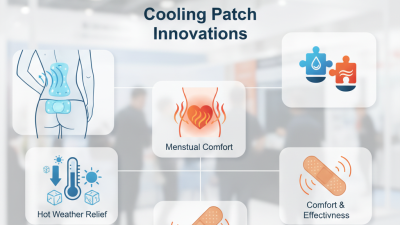 Top 5 Cooling Patch Innovations at China's 139th Canton Fair?