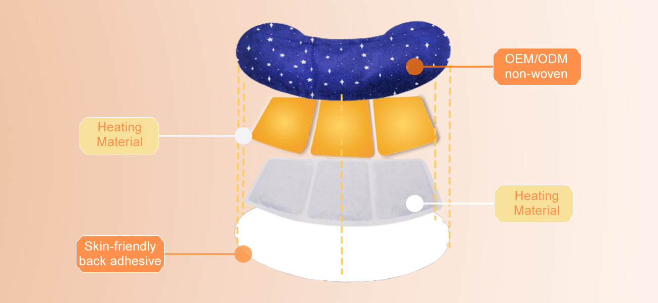 Multifunctional heat patch-3