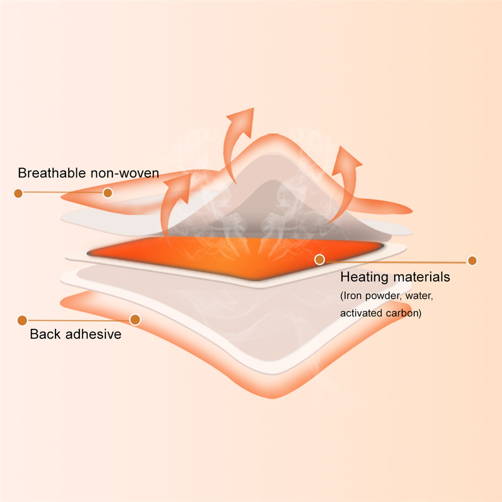 Disposable air-activated period (2).jpg