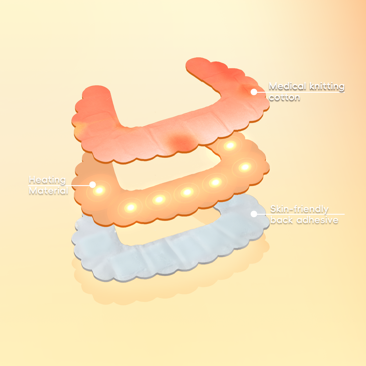7-pad neck heat wraps-4.png