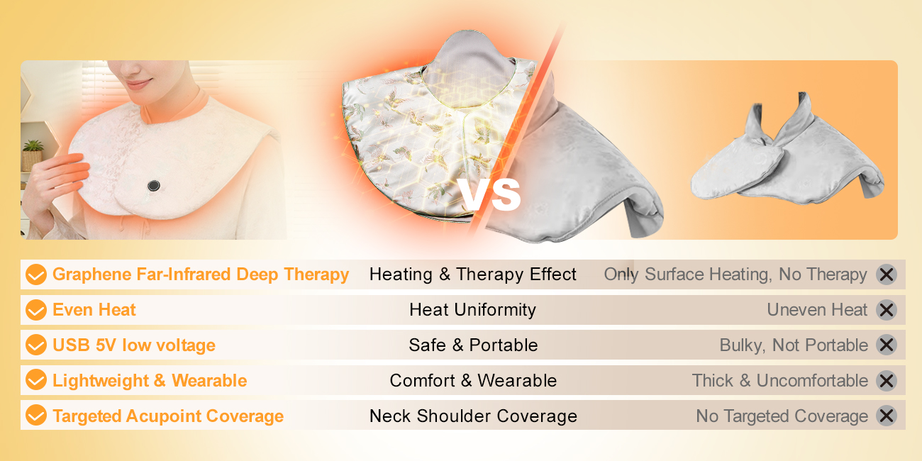 graphene-heating-neck-wrap-10
