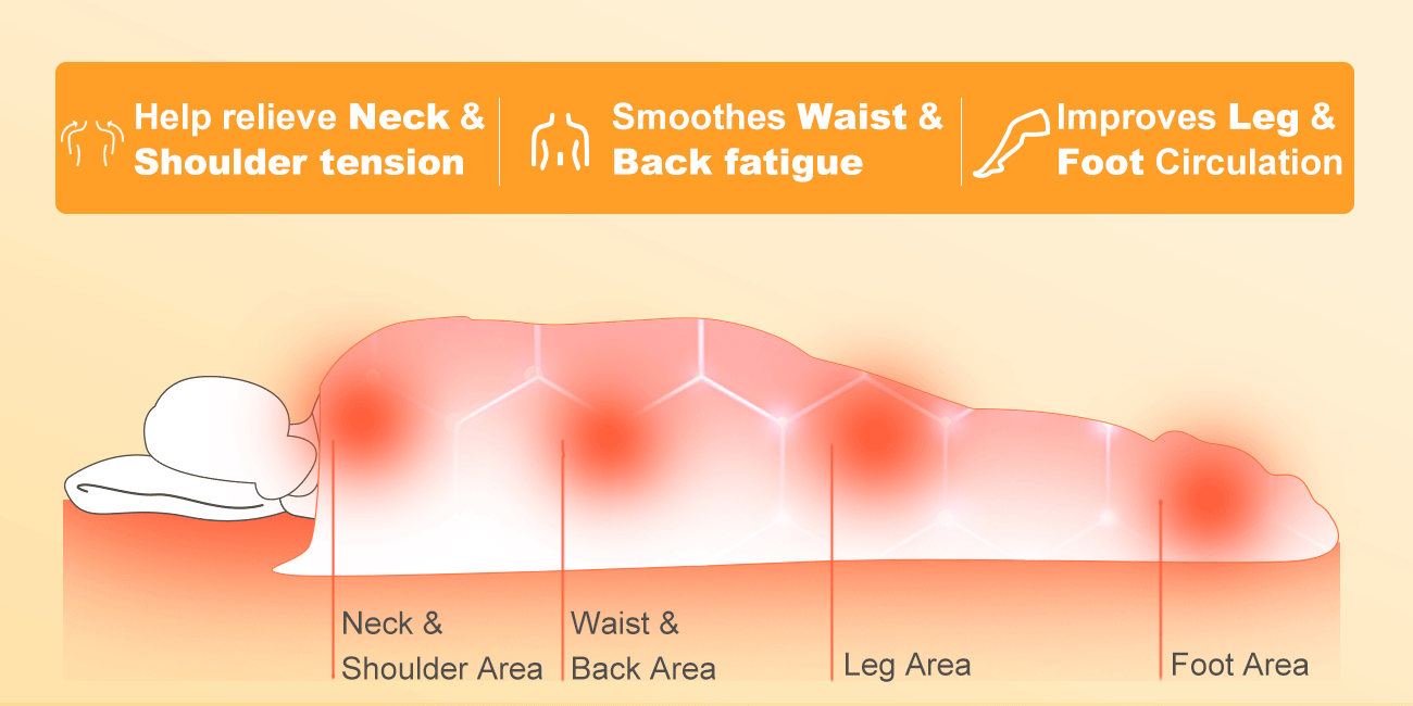 graphene-heating-therapy-blanket-2