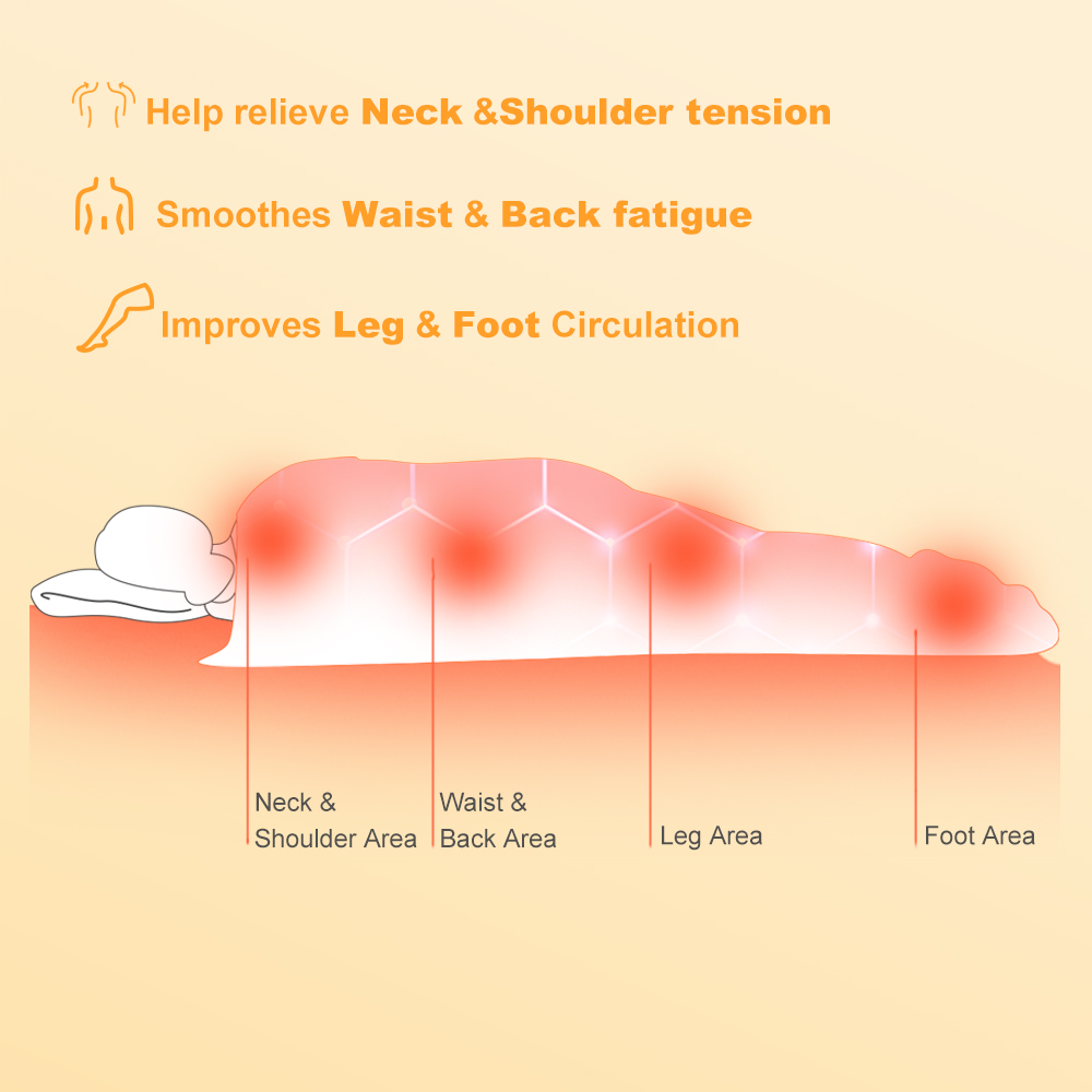 Graphene Heated Therapy Blanket-2.jpg