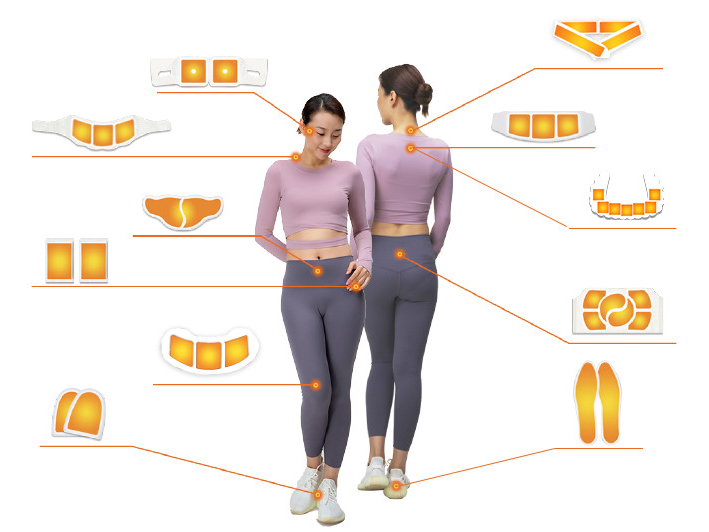 What Are the Principles and Applications of Heat Patch?