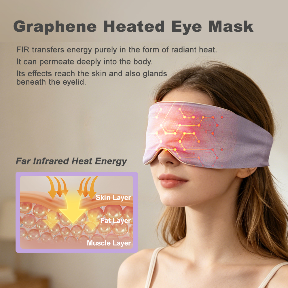 Electric heated eye mask-1.jpg