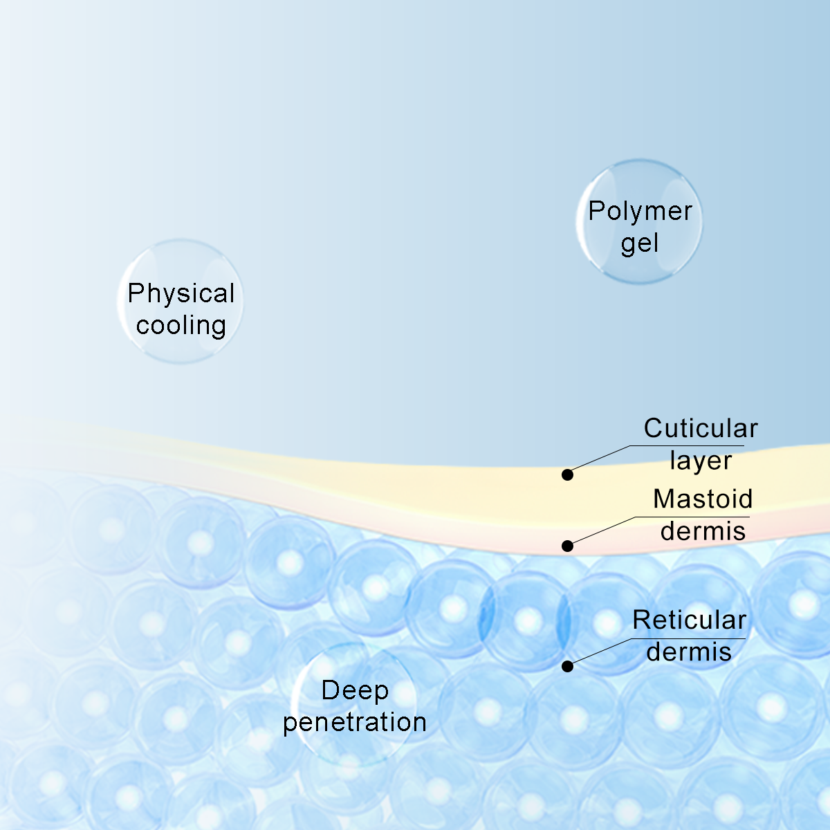 under eye gel patch-5.png
