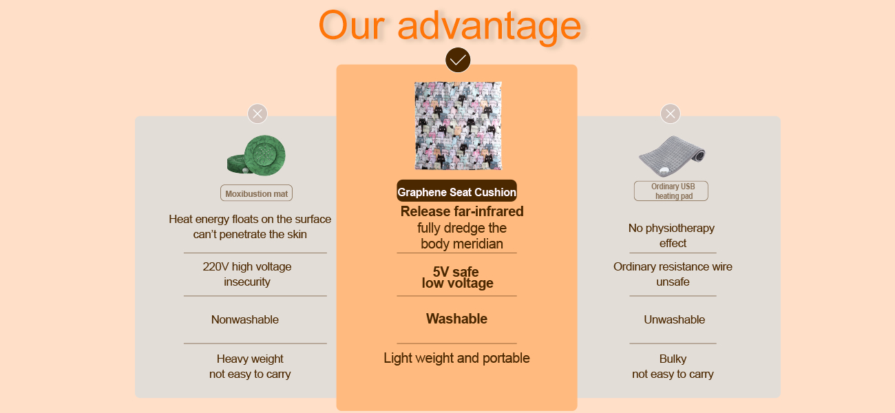 USB 5v low voltage-7