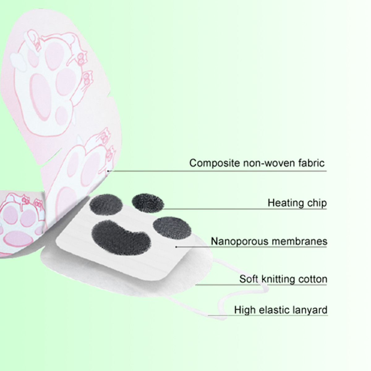 Acupoint steam eye mask-2.jpg