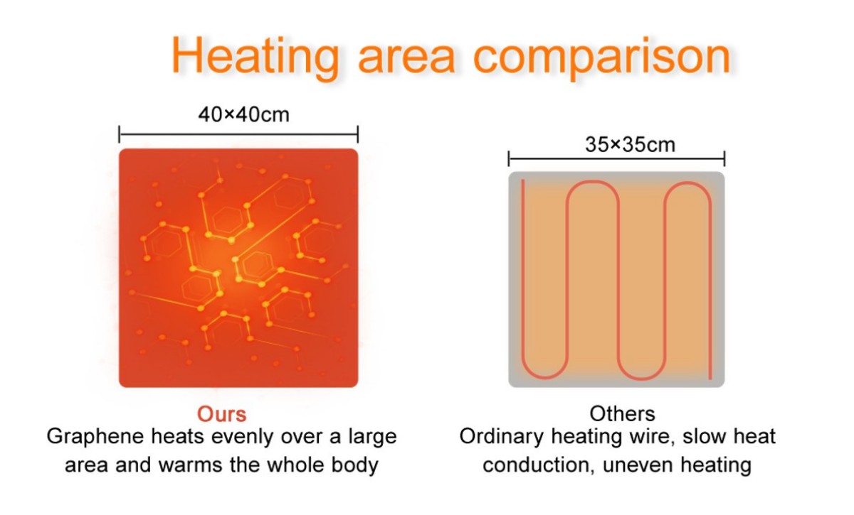 Graphene Heating Seat Cushion-5