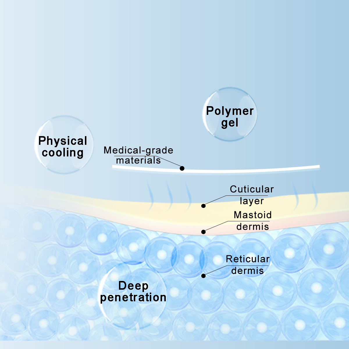 hydrogel full gel eye patch-6.png