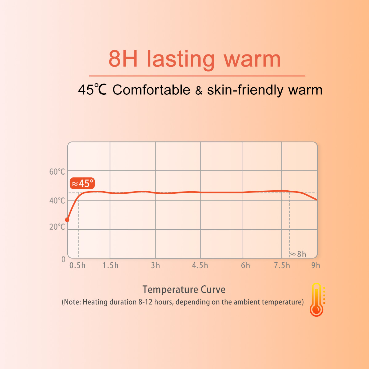 heat therapy belt-4.jpg