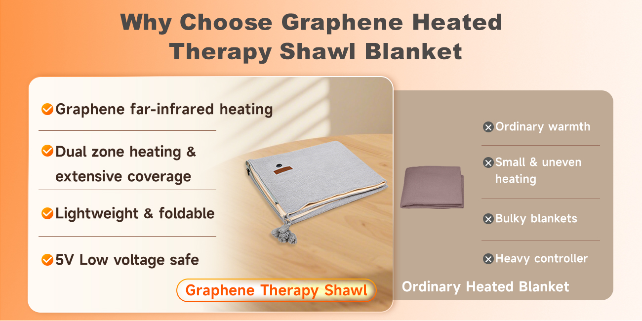 graphene-heating-shawl-6